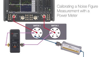 Calibrating a Noise Figure Measurement with a Power Meter