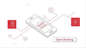 Axway Open Banking | Overview