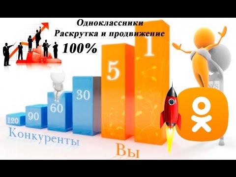 одноклассники раскрутка в одноклассниках продвижение 100 - рекрутинг страницы в Одноклассниках SEO