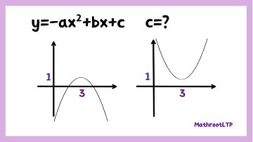 SAT ACT. In the xy-plane, a parabola has vertex (3, 1) and intersects the x-axis at two points