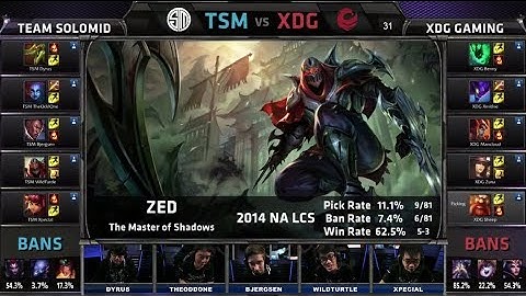 TSM vs XDG | 2014 NA LCS Spring split S4 W9D1 G1 | XDG vs TSM Week 9 Day 1 full game HD