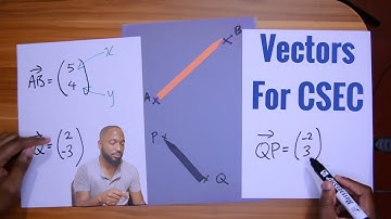 CXC Maths - Vectors the important basic ideas 💡