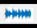 Reading and Writing Audio Files in MATLAB 2017