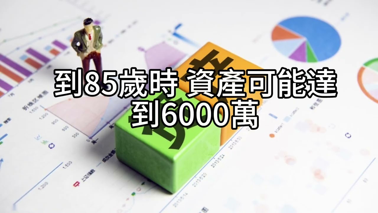 短篇【加拿大家庭資產配置與退休現金流計畫】 2025年12月22日