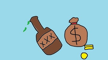 WoW Classic Economics According To Uzgol