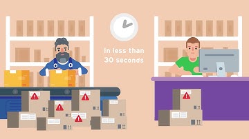 Stop Shipping Errors - Add Pick Pack barcode scanning for Shopify orders.