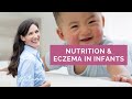 Nutrition and Eczema in Infants