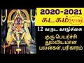 கடகம் குரு பெயர்ச்சி பலன் 2020 - 2021 - Siththarkal Manthiram