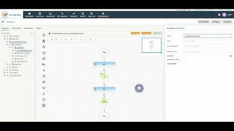 JS7 - Getting started: How to manage conditional execution of jobs