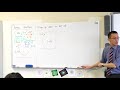 Understanding Parabolas and Solutions