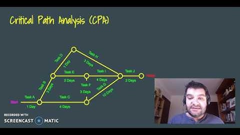 HSC Business Studies Operations: Sequencing and Scheduling (Gantt Charts & Critical Path Analysis)