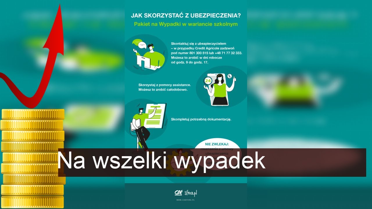 Księga Zagadek Na Wszelki Wypadek Na wszelki wypadek - YouTube