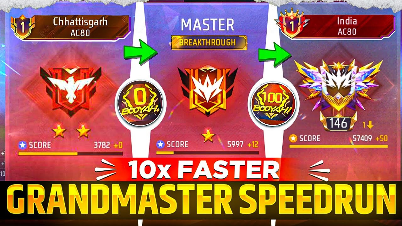Fast Grandmaster Pushing🚀| Grandmaster Pushing Top 1 In Solo - YouTube