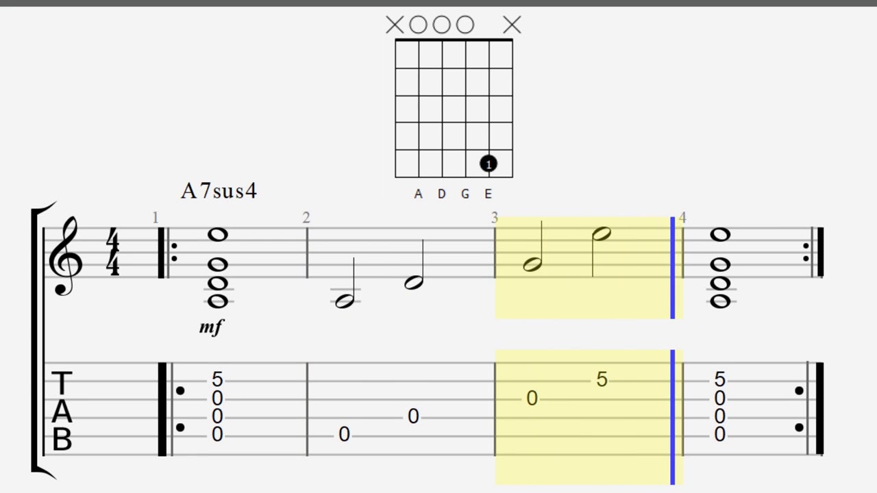 How to play the A7sus4 chord on Guitar.