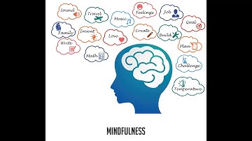 Module 13 Intro-Mindfulness