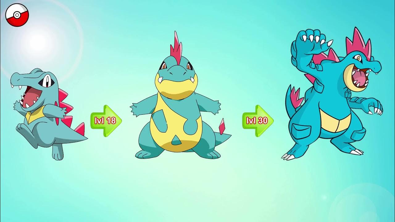 How to evolve