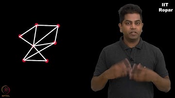 Graph representations   Introduction