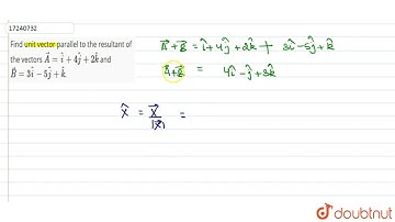 Find unit vector parallel to the resultant of the vectors vec(A) = hati +4hatj +2hatk and vec(B)...