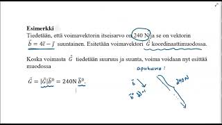 Tv _yksikkövektori_esim4