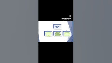 Servicenow Integration Flow Designer Workshop Covers 2 Project level Implementation interview worthy