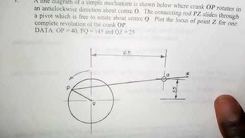 Link Mechanism 3