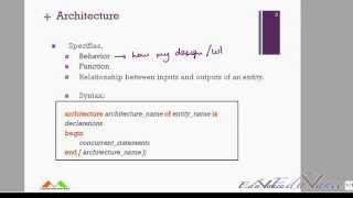 VHDL Lecture 5 Understanding Architecture