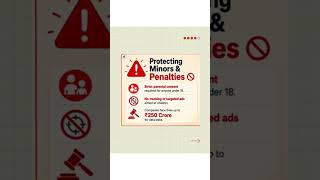 📊 DPDP Act 2023: The Privacy Rules Every Indian Should Know