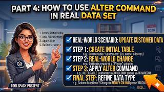 Part 4: How To Use the ALTER Command in the Real Data Set 2026 #sql #shorts #dataanlysis