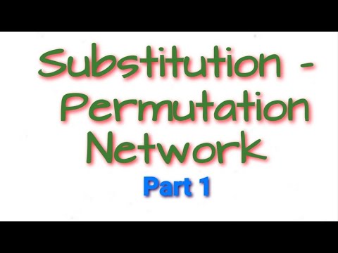 Substitution - Permutation Network (SPN) / S - Boxes, Round Key Mixing ...