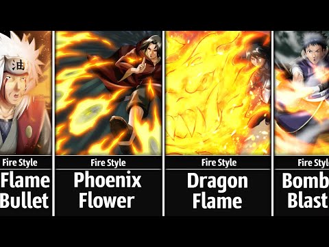 All FIRE STYLE/KATON Jutsus In NARUTO