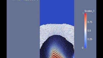 Crystal mush and melt mixing, magma mixing