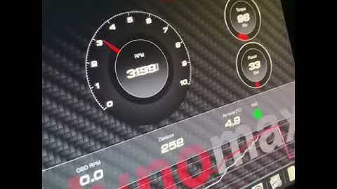 Vehicle testing on chassis dynamometer