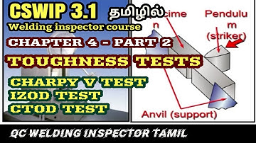 Toughness test | CSWIP 3.1- DESTRUCTIVE TEST PART 2|How to perform IZOD TEST CTOD TEST |impact tests