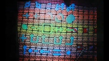 SuperCollider 2012: Livecode night