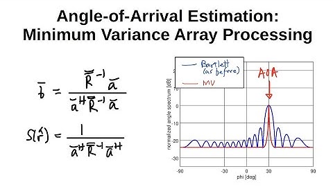 #138: Schatting van de aankomsthoek: verwerking van arrays met minimale variantie
