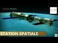 MAGISTRAL - Station spatiale de Chine