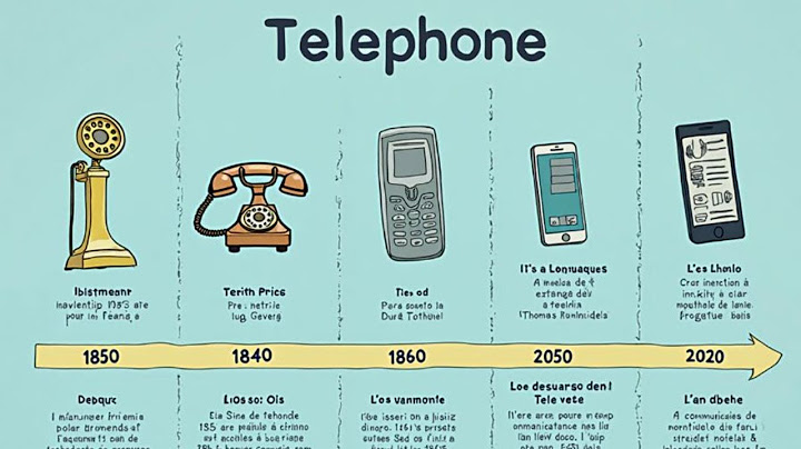 Toute l'histoire du téléphone