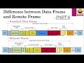 Can remote frame  difference between data frame and remote frame