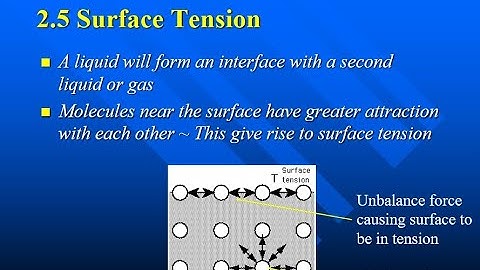 Mechanics of Fluids Topic2 Part 6 - Fluid Properties - Surface Tension