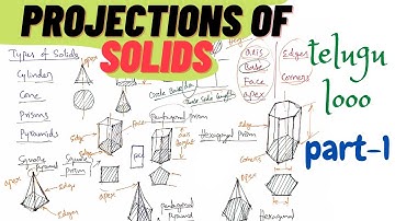 Projections of SOLIDS | PART - 1 | Solids Types | Stages | Conditions | Diploma | Mech | Civil | tel
