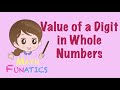 Understanding the Value of Digits in Whole Numbers