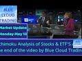 Stock Market Update Monday May 13th Closing Bell