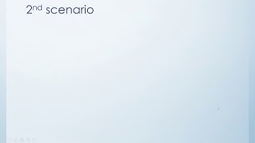 Chapter 5: CURRENCY OPTIONS: Video 2