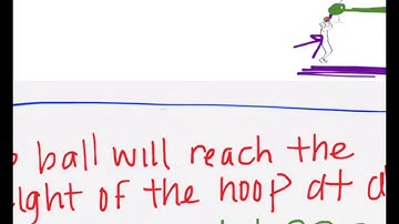 9.2 # 10 - 11 Video Notes Quadratic Applications