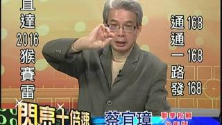 聯華投顧 閃亮十倍速 蔡宜璋 1041231(3) 09:00~10:00