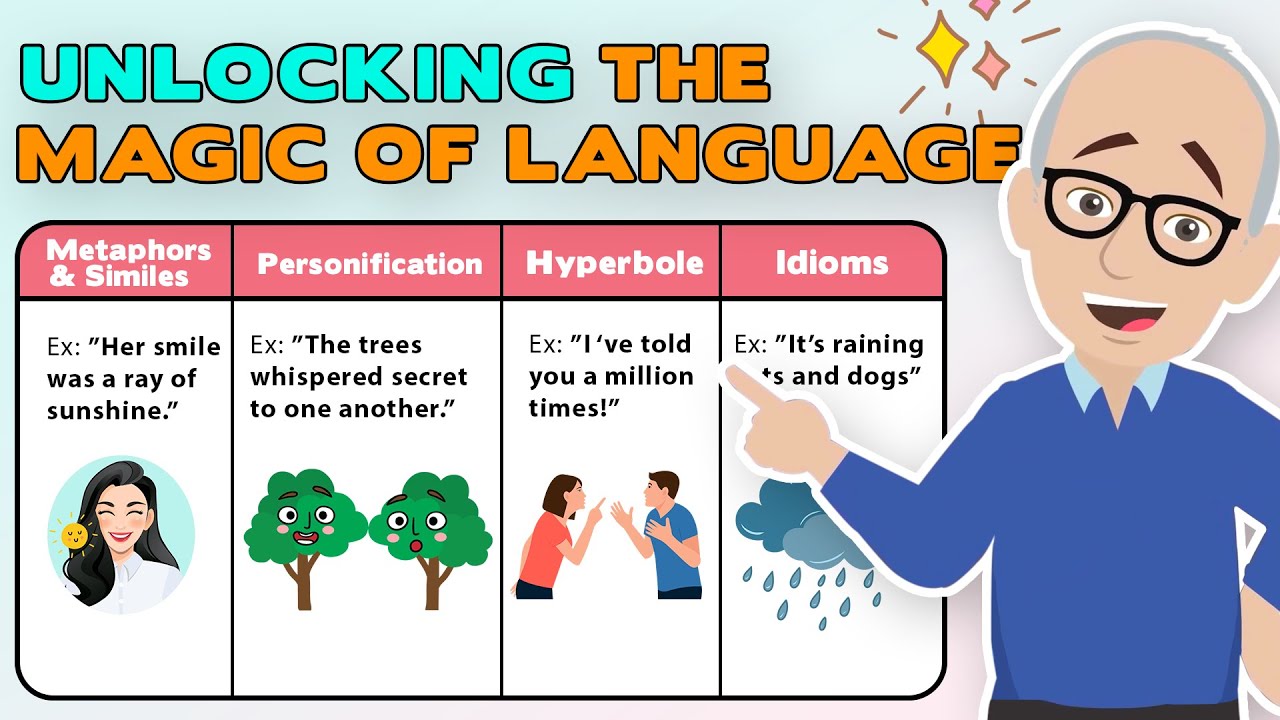 Figurative Language in Songs Examples