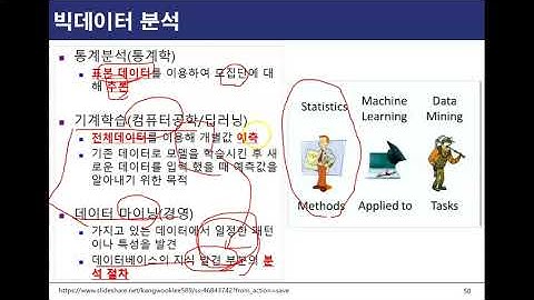 01_05.빅데이터 분석과 통계(1/2)05