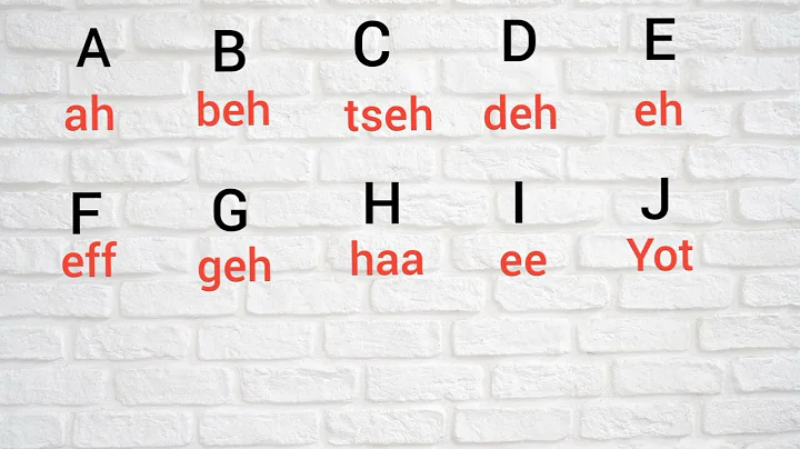 The German Alphabet with Pronunciation for Beginners 🧠😊👍!