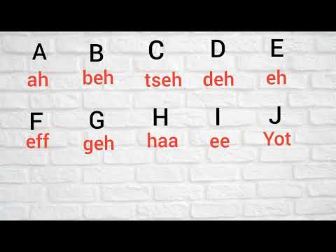 Learn German Alphabet With Pronunciation Learngerman German Learnlanguage.