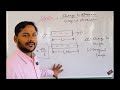 SOM, Chapter -1,L-2, Stress and Strain
